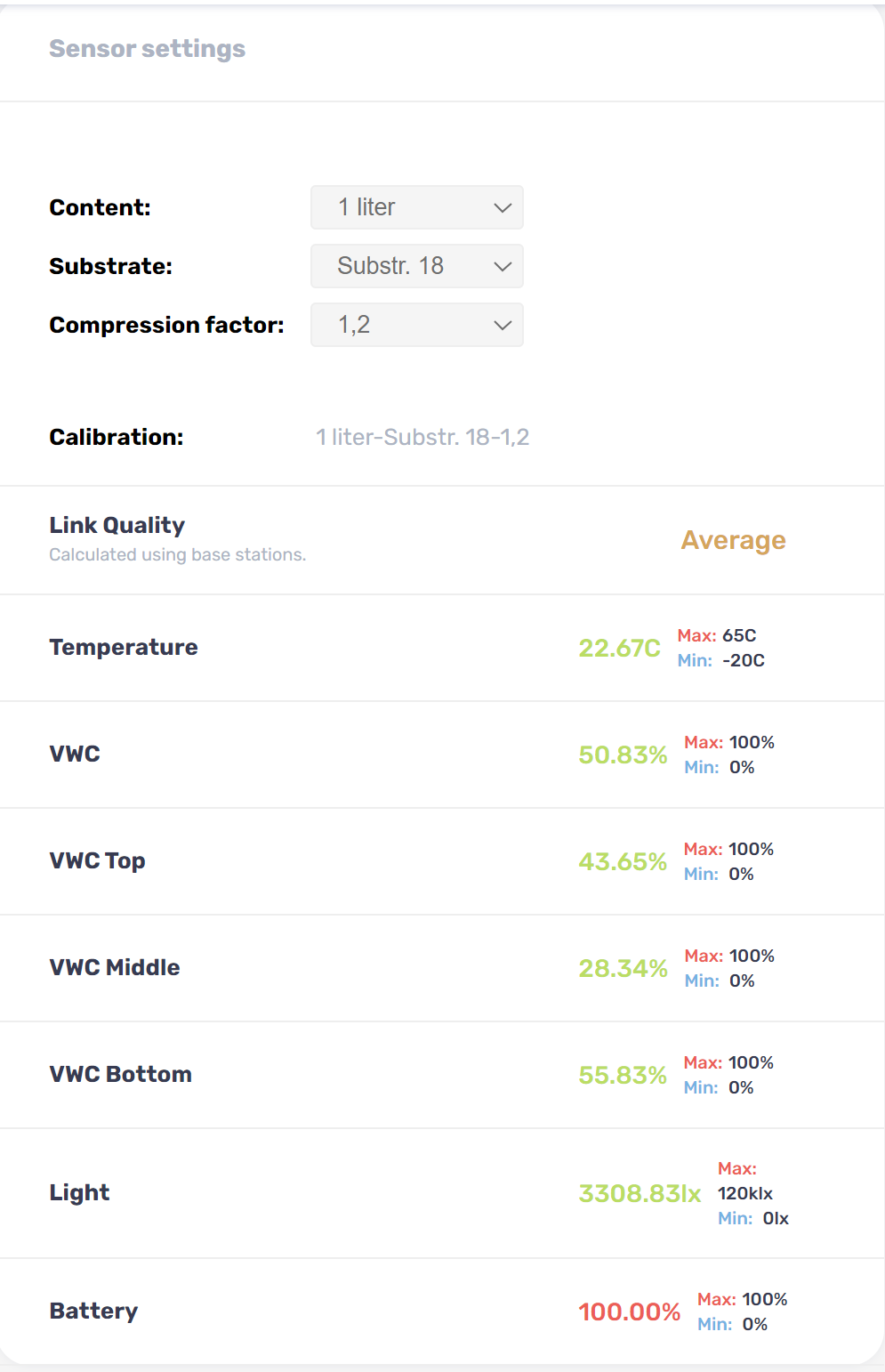 MyTentacles dashboard detail sensor settings